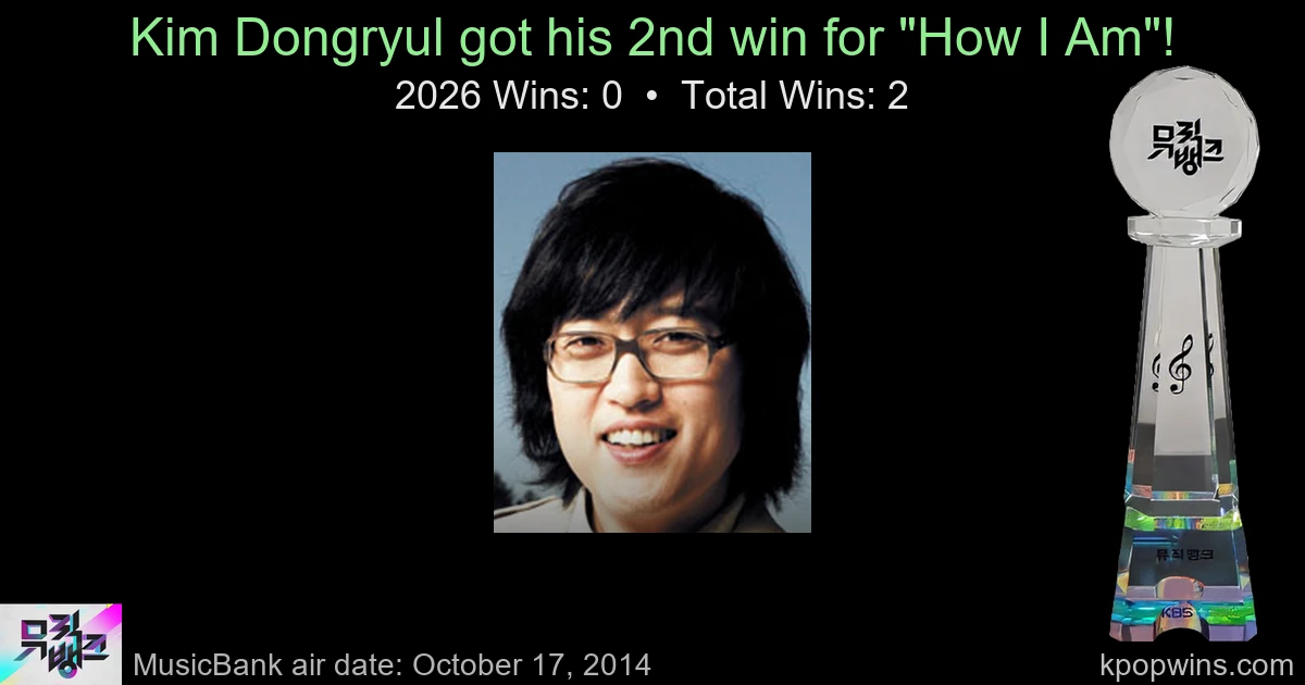 Kim Dongryul - How I Am